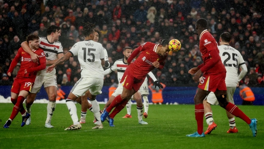Trận Đấu MU vs Liverpool